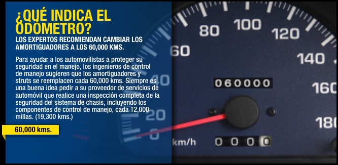 MONROE AMORTIGUADORES Y STRUTS: Los expertos recomiendan cambiar los amortiguadores a las 50,000 millas.